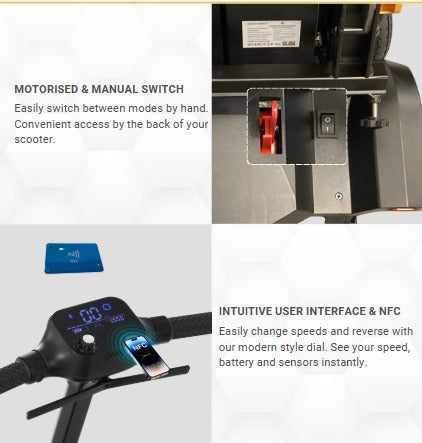 BeeBumble (2025) - Auto-Falt-Mobilitätsscooter - 250W Motor, 150kg Kapazität, 21 Kilometer Reichweite