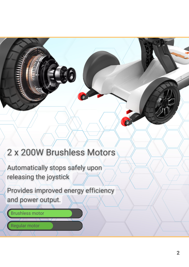 BeeAlien (2025) - Automatischer Faltbarer Elektrorollstuhl - 200W Motor, 120kg Tragfähigkeit, 25 km Reichweite