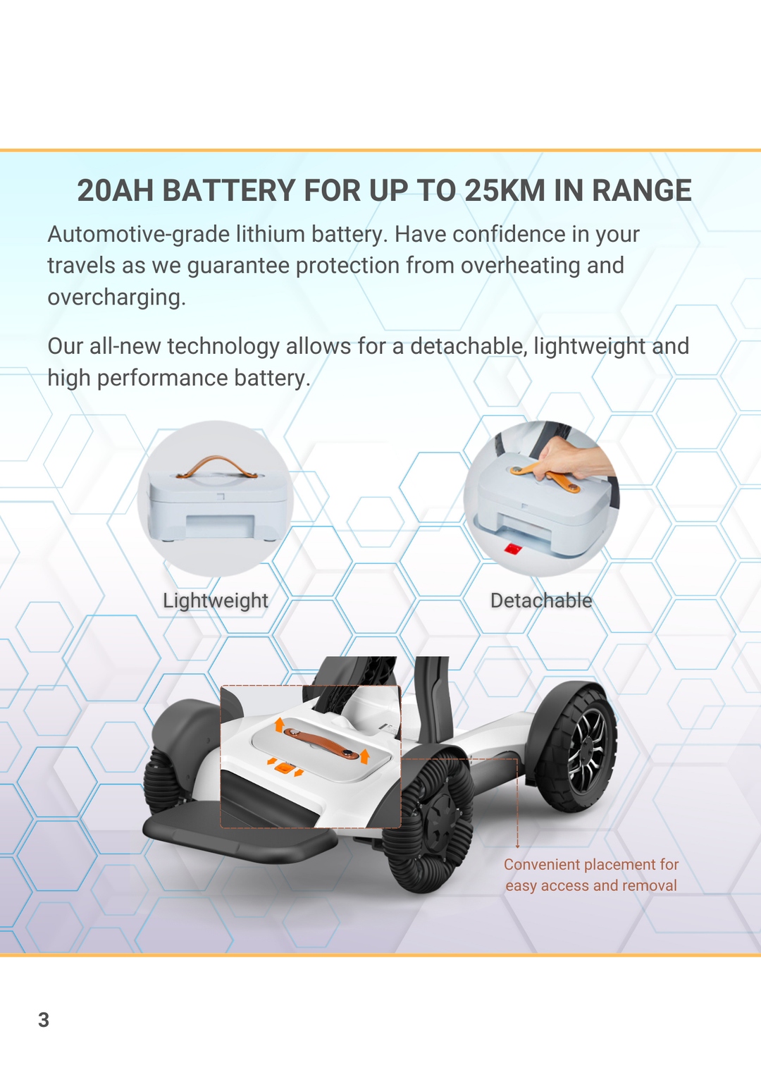 BeeAlien (2025) - Automatischer Faltbarer Elektrorollstuhl - 200W Motor, 120kg Tragfähigkeit, 25 km Reichweite