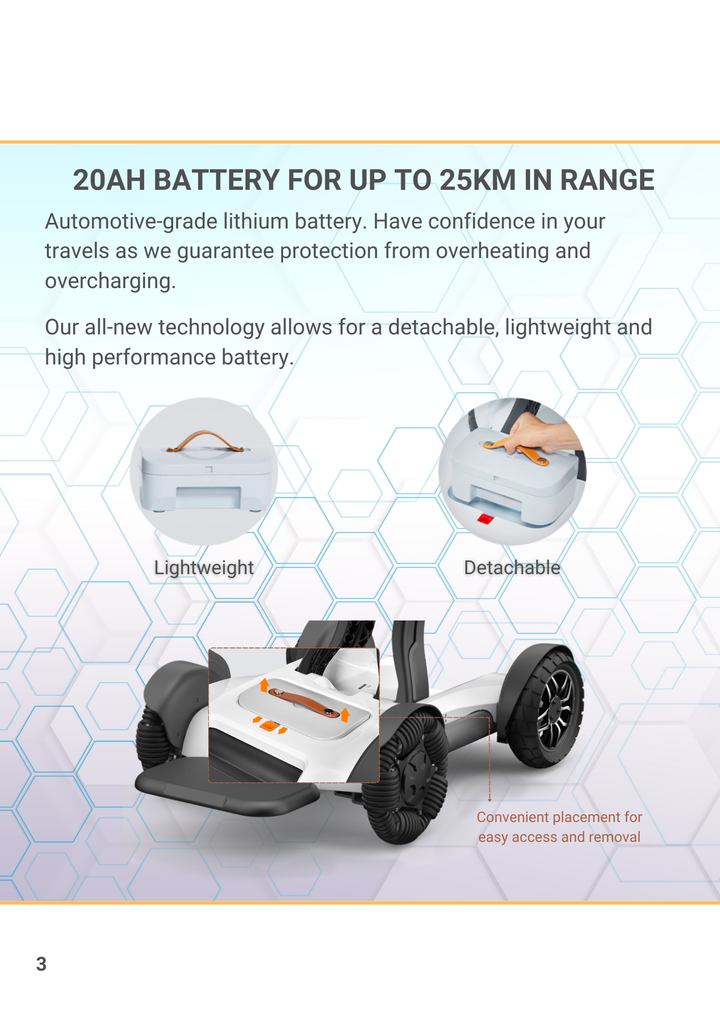 BeeAlien (2025) - Automatischer Faltbarer Elektrorollstuhl - 200W Motor, 120kg Tragfähigkeit, 25 km Reichweite