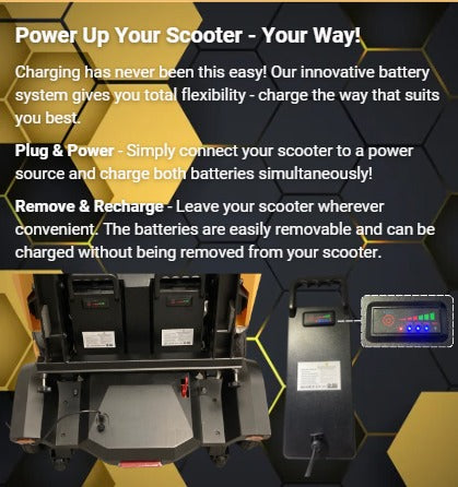 BeeBumble (2025) - Auto-Falt-Mobilitätsscooter - 250W Motor, 150kg Kapazität, 21 Kilometer Reichweite
