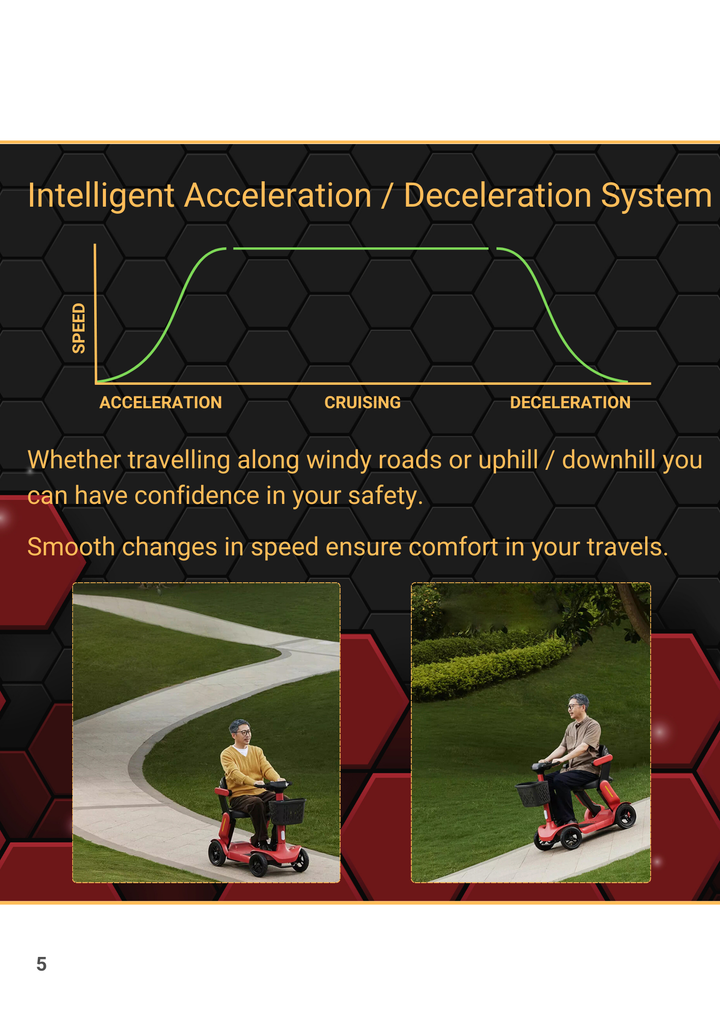 BeeRari (2025) - Manuell faltbarer Mobilitätsscooter - 250W Motor, 120kg Tragfähigkeit, 40 km Reichweite